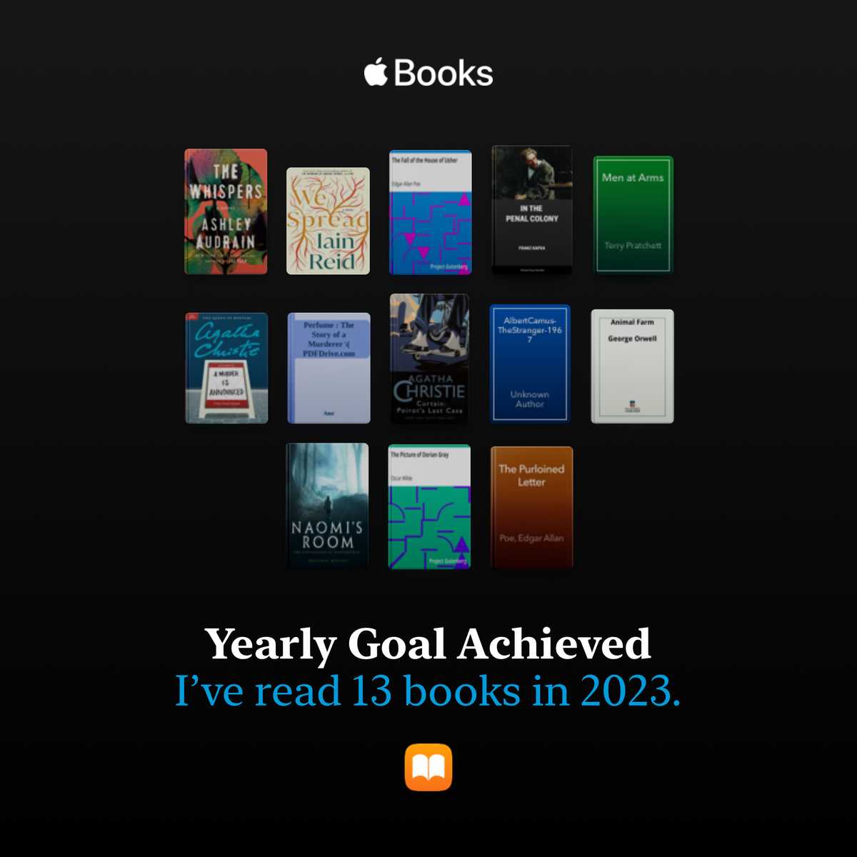 books_read